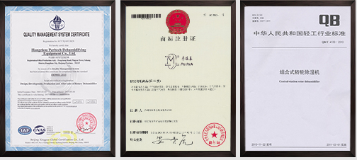 形象圖展示